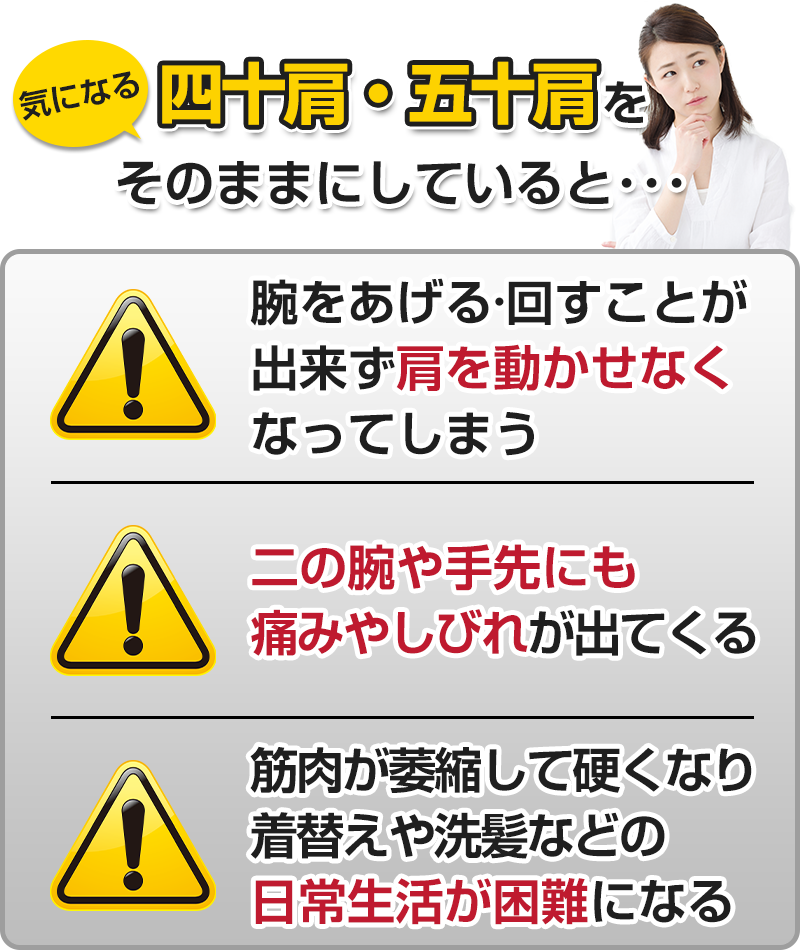 そのままにしていると…