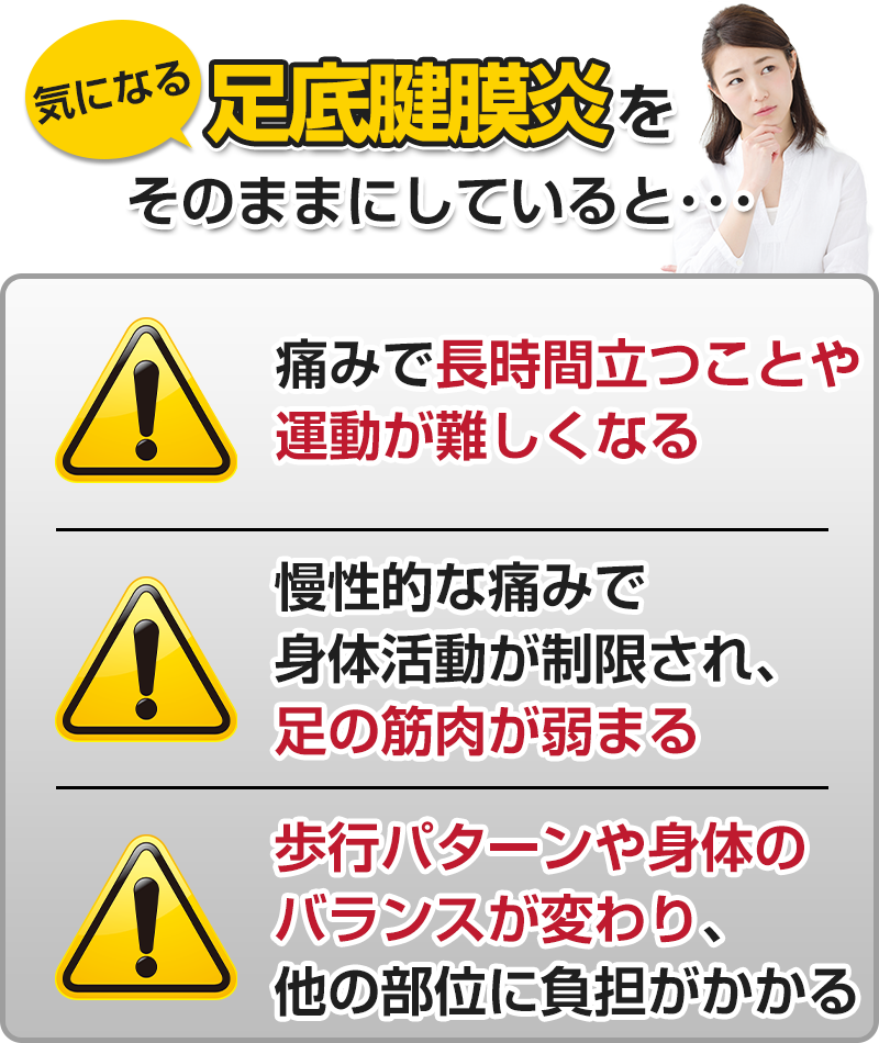 そのままにしていると…