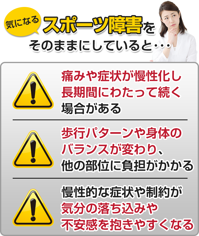 そのままにしていると…